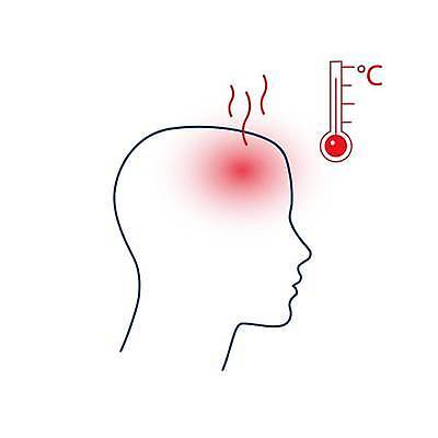 EPS 해외이미지 캐릭터 디자인 선 컨셉 신체 일러스트 건강 병원 사람 약 머리 고통 추위 환자 뜨거움 열 바이러스 질병 온도계 가난 심볼 측정 사인 두통 감염 온도 고립 돌봄 얇은 전염병 증상 해외일러스트 일러캐릭터 감정 의학 모션 신체부위 파일형식 벡터 이미지허브
