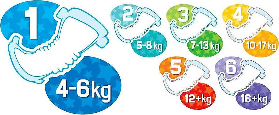 EPS 해외이미지 어린이 일러스트 건조 건강 안전 소년 그래픽 파란색 세트 장난감 청결 아기 신생아 오픈 보호 속옷 일회용 만화 노리개젖꼭지 심볼 기저귀 냄새 치수 부드러움 유모차 딸랑이 악취 돌봄 위생관리 해외일러스트 옷 남자 컬러 컨셉 모션 관리 사람 아기용품 감각 위생 파일형식 벡터 이미지허브