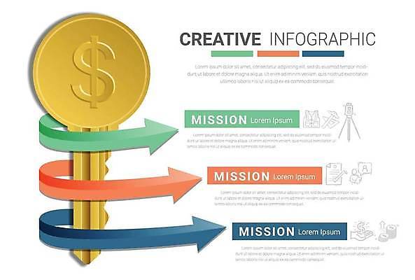 EPS 해외이미지 템플릿 디자인 컨셉 지폐 돈 일러스트 비즈니스 성공 금융 경제 컴퓨터 달러 동전 절약 신용카드 시장 재산 플랫 구매 가격 심볼 사인 흰배경 투자 결제 이익 가치 대출 계좌 세금 해외일러스트 백그라운드 전자제품 쇼핑 흰색 파일형식 벡터 이미지허브
