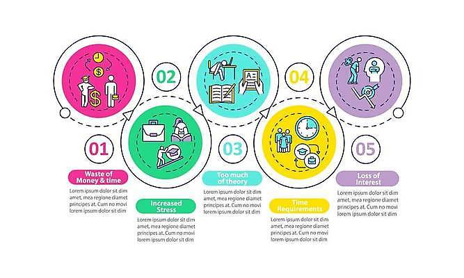 EPS 해외이미지 손 화살표 점선 시계 가방 일러스트 비즈니스 사람모양 사람없음 신체부위 책 달러 인포그래픽 원형 프레젠테이션 얼굴모양 순서 해외일러스트 모양 도형 잡화 얼굴 선 돈 사람 파일형식 벡터 이미지허브