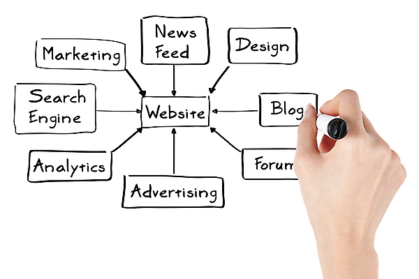 포토 JPG 해외이미지 여자 교육 비즈니스 청소년 한명 사람없음 가로 펜 기록 비즈니스우먼 가르침 작업실 연결 화이트보드 보안 마케팅 세미나 웹디자인 브레인스토밍 해외포토 1 안전 사람 필기구 직장인 파일형식 이미지허브