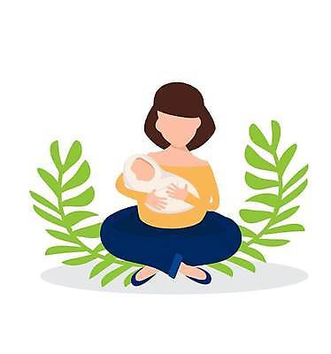 EPS 해외이미지 캐릭터 디자인 드레스 행복 무기 어린이 백그라운드 일러스트 가족 포옹 엄마 추상 관리 파란색 유행 만지기 육아 아기 신생아 잡기 가운 신용카드 플랫 만화 흰배경 그림 고립 돌봄 스타일 해외일러스트 일러캐릭터 옷 감정 컬러 무늬 관계 안기 모션 사람 금융 흰색 파일형식 벡터 이미지허브