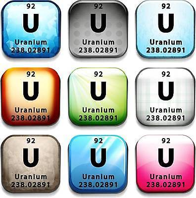 EPS 해외이미지 알파벳 과학 일러스트 사람없음 세트 U 원소 화학 심볼 정사각형 과학교육 원소기호 해외일러스트 도형 기호 영어 교육 파일형식 벡터 이미지허브