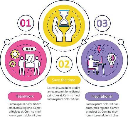 EPS 해외이미지 손 화살표 점선 일러스트 비즈니스 협력 사람모양 사람없음 신체부위 인포그래픽 작업 원형 프레젠테이션 모래시계 뇌 톱니바퀴 순서 번개모양 전구모양 해외일러스트 모양 도형 선 모래 시계 전구 사람 번개 파일형식 벡터 이미지허브