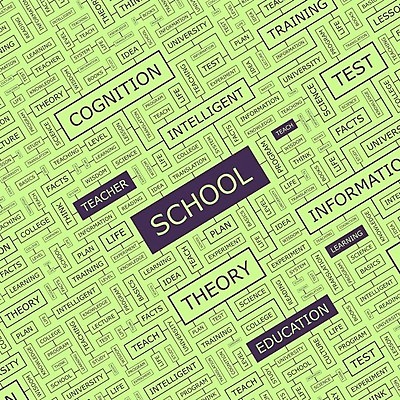 EPS 해외이미지 구름 학생 디자인 교육 백그라운드 컨셉 패턴 일러스트 텍스트 학교 수업 추상 아이디어 미술 그래픽 장식 단어 학습 스터디 독서 꼬리표 교사 자료 정보 가르침 인쇄 모음 정의 스타일 해외202004 해외일러스트 자연요소 직업 문자 무늬 문화예술 라벨 파일형식 벡터