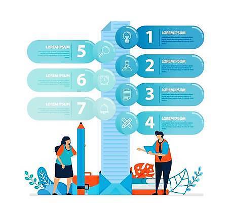 EPS 해외이미지 전신 여자 교육 남자 잎 가방 일러스트 비즈니스 들기 성인 두명 책 파란색 노트북 연필 인포그래픽 원형 편지지 문서 성인만 해외일러스트 도형 식물 잡화 컬러 모션 학용품 사람 전자제품 필기구 편지 파일형식 벡터 이미지허브