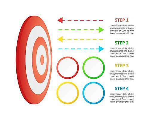 EPS 해외이미지 모양 템플릿 디자인 일러스트 가이드 그래프 화살 설명 그래픽 세트 컬러풀 라벨 자료 공백 인포그래픽 정보 원형 발표 목표 계획 연결 수집 다트판 다트 보따리 보고서 옵션 심플 팩 조립 진행 고립 때리기 방법 엘리먼트 조작 해외일러스트 도형 직업 컬러 컨셉 모션 프레임 화장품 게임 파일형식 벡터 이미지허브