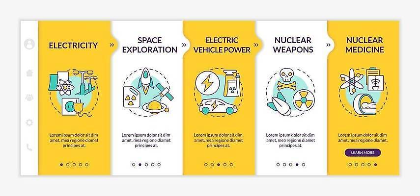 EPS 해외이미지 식물 템플릿 디자인 산업 무기 과학 백그라운드 인터넷 오렌지 일러스트 공장 약 노란색 우주 환경 힘 재활용 인포그래픽 에너지 탐험 미끄럼틀 메뉴 원자 연료 온라인 단계 유지 조립 원자력 UI 건축업자 방사능 생태학 해외일러스트 교육 건축 컬러 과일 공업 의학 놀이기구 친환경 파일형식 벡터 이미지허브