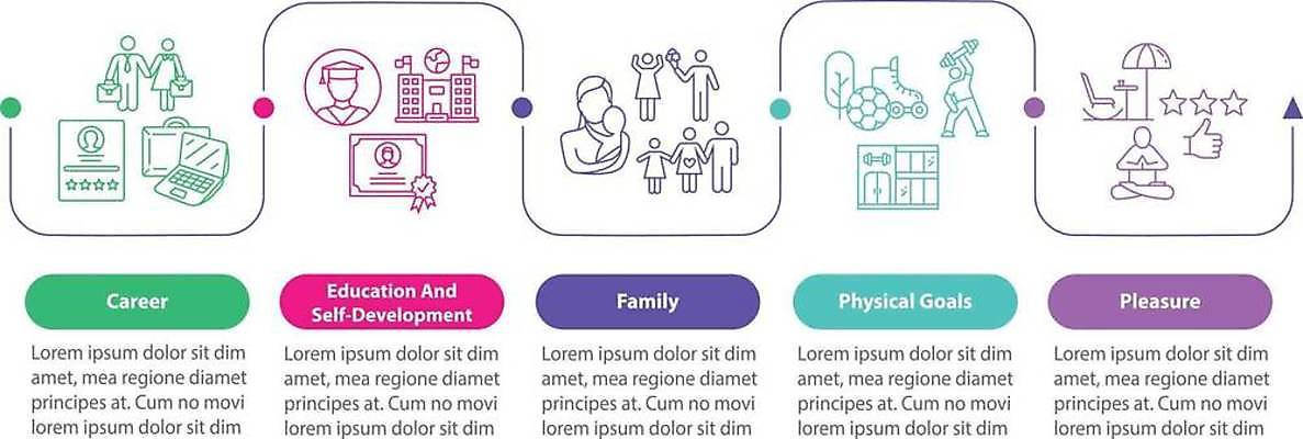 EPS 해외이미지 템플릿 직업 디자인 배너 교육 컨셉 일러스트 텍스트 가족 그래프 휴식 아이디어 기술 건물 그래픽 웹 기쁨 인포그래픽 흐름 정보 발표 플랫 계획 스마트 대학교 정사각형 윤곽 5 단계 명령 개발 골 방법 셀프 업그레이드 타임라인 해외일러스트 도형 건축물 감정 인터넷 학교 관계 숫자 파일형식 벡터 문자 건축 이미지허브
