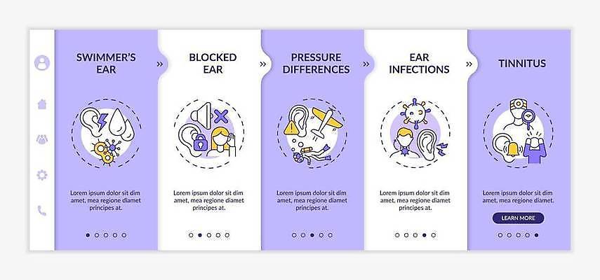 EPS 해외이미지 템플릿 디자인 백그라운드 인터넷 일러스트 건강 안전 약 보라색 소리 인포그래픽 질병 미끄럼틀 장애인 메뉴 다이빙 예방 귀 감염 수영선수 청각 온라인 단계 조립 UI 건축업자 압력 위생관리 적자 해외일러스트 건축 컬러 의학 운동선수 관리 신체부위 수영 놀이기구 장애 수중스포츠 파일형식 벡터 이미지허브