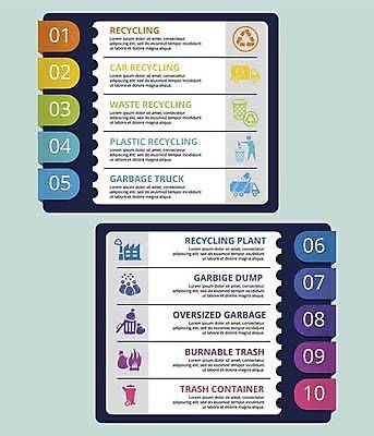 EPS 해외이미지 일러스트 비즈니스 공장 사람모양 사람없음 재활용 인포그래픽 트럭 쓰레기통 버리기 에코 친환경 단계 분리수거함 순서 재활용표시 해외일러스트 모양 공업 모션 자동차 표시 환경 수거함 파일형식 벡터 이미지허브