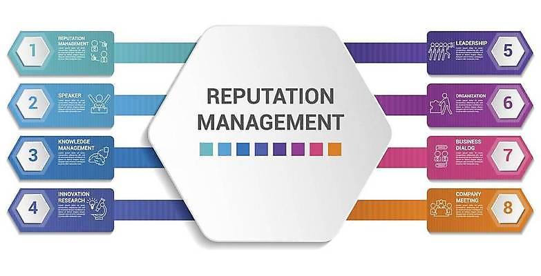 EPS 해외이미지 일러스트 비즈니스 사람모양 현미경 사람없음 인포그래픽 연결 퍼즐조각 육각형 단계 무지개색 순서 해외일러스트 모양 도형 조각 실험기구 컬러풀 퍼즐 파일형식 벡터 이미지허브