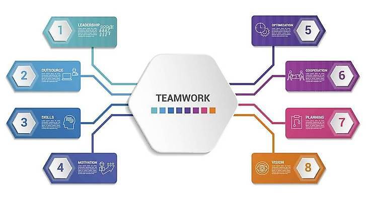 EPS 해외이미지 일러스트 비즈니스 협력 사람모양 사람없음 사각형 인포그래픽 원형 연결 육각형 단계 무지개색 순서 해외일러스트 모양 도형 컬러풀 파일형식 벡터 이미지허브