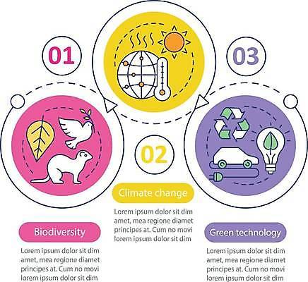 EPS 해외이미지 화살표 점선 일러스트 비즈니스 조류 나뭇잎 사람없음 태양 인포그래픽 원형 개 온도계 프레젠테이션 순서 전구모양 전기자동차 재활용표시 해외일러스트 자연요소 모양 도형 동물 선 잎 전구 포유류 자동차 표시 재활용 파일형식 벡터 이미지허브