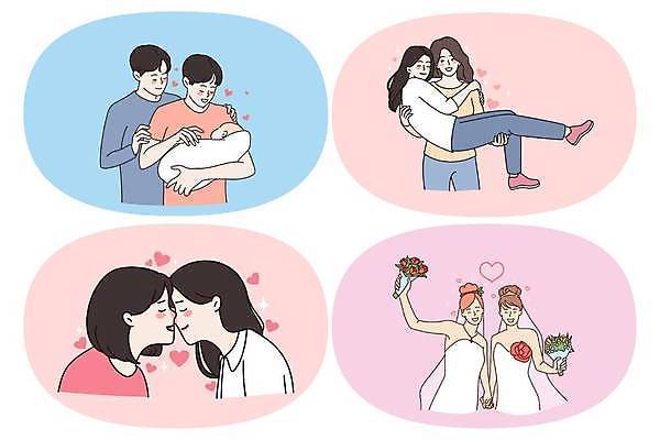 EPS 해외이미지 캐릭터 커플 여자 행복 어린이 일러스트 가족 관계 결혼식 엄마 남편 함께함 사랑 사람 소년 디지털 임신 낭만 자유 아기 아내 발표 아빠 플랫 만화 성별 동성애자 고립 성소수자 해외일러스트 일러캐릭터 남자 감정 결혼 컨셉 파일형식 벡터 이미지허브