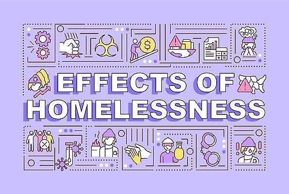 EPS 해외이미지 디자인 선 백그라운드 컨셉 일러스트 경고 타이포그라피 사람없음 단어 사회 플랫 바이러스 가난 범죄인 수갑 커뮤니티 문제 노숙자 이슈 효과 해외일러스트 문자 범죄 공동체 파일형식 벡터 이미지허브