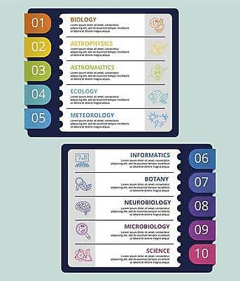 EPS 해외이미지 종이 지구 과학 일러스트 비즈니스 돋보기 현미경 사람없음 컴퓨터 인포그래픽 우주비행사 플라스크 뇌 천체망원경 단계 순서 해외일러스트 실험기구 전자제품 우주 망원경 파일형식 벡터 이미지허브