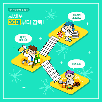 여자 남자 일러스트 스트레스 세포 맥주 들기 상반신 성인 세명 건강관리 계단 햄버거 알코올 비즈니스맨 찡그림 도넛 인스턴트 음주 맥주잔 소주 소주병 부족 민트색 서류더미 소주잔 치매 컵라면 영양_영양소 성인만 치매예방 국내일러스트 AI파일 음식 컬러 컨셉 술잔 비즈니스 모션 술병 디저트 주류 패스트푸드 표정 건강 관리 사람 라면 직장인 질병 예방 문서 영양소 파일형식 벡터 더미