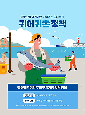 전신 PSD 구름 편집이미지 남자 바다 갈매기 하늘 등대 작업복 어류 들기 상반신 성인 타이포그라피 두명 파란색 바구니 항구 어부 오징어 창업 어촌 고무장갑 전원생활 정부정책 선박 성인남자만 창업자금 귀어 이미지편집 자연요소 직업 문자 옷 컬러 장갑 수상교통 교통시설 모션 조류 연체동물 어업 사람 생활 수중동물 시골 자영업 고무 자금 정책 남자만 성인만 파일형식