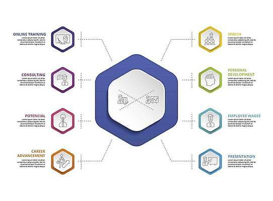 EPS 해외이미지 점선 일러스트 비즈니스 전구 사람모양 사람없음 인포그래픽 발표 연결 얼굴모양 육각형 해외일러스트 모양 도형 얼굴 선 파일형식 벡터 이미지허브
