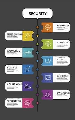 EPS 해외이미지 일러스트 비즈니스 열쇠 자물쇠 사람없음 사각형 모니터 인포그래픽 암호 폭탄 보안 금고 손모양 방패 감시카메라 단계 순서 타임라인 해외일러스트 모양 도형 안전 컴퓨터 카메라 폭발물 파일형식 벡터 손_신체부위 이미지허브