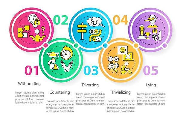 EPS 해외이미지 손 화살표 점선 시계 말풍선 일러스트 비즈니스 돋보기 사람모양 자물쇠 사람없음 신체부위 인포그래픽 표지판 원형 트로피 프레젠테이션 퍼즐조각 귀 순서 해외일러스트 모양 도형 선 조각 알림판 사람 퍼즐 상_우승 파일형식 벡터 이미지허브