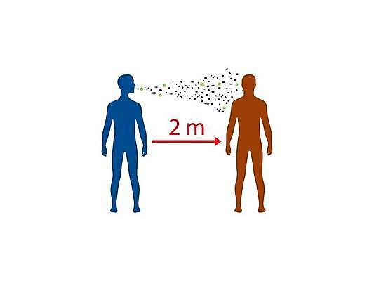 EPS 해외이미지 이동 일러스트 거리 건강 안전 사람 모임 환자 사회 그룹 환경오염 바이러스 보호 위생 질병 위험 측정 예방 감염 번짐 커뮤니티 일반 박테리아 고립 소셜 예방주사 위생관리 인구 인플루엔자 해외일러스트 컨셉 의학 관리 주사기 공동체 파일형식 벡터 효과 이미지허브