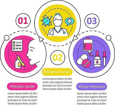 EPS 해외이미지 화살표 점선 말풍선 일러스트 비즈니스 주사기 사람없음 알약 인포그래픽 간호사 원형 바이러스 프레젠테이션 얼굴모양 순서 십자표시 청약통장 혈액주머니 해외일러스트 모양 도형 얼굴 선 의료기기 표시 약 의료진 혈액 통장 파일형식 벡터 청약 이미지허브