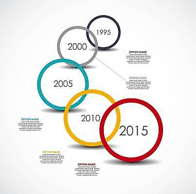 EPS 해외이미지 디자인 일러스트 비즈니스 사람없음 그래픽 자료 인포그래픽 원형 연도 엘리먼트 해외일러스트 도형 파일형식 벡터 이미지허브