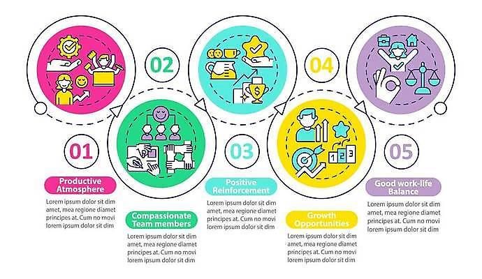 EPS 해외이미지 손 화살표 점선 일러스트 비즈니스 협력 화살 사람모양 저울 사람없음 신체부위 노트북 인포그래픽 원형 과녁판 OK 트로피 프레젠테이션 상승 순서 해외일러스트 모양 도형 선 컨셉 사람 손짓 전자제품 상_우승 파일형식 벡터 이미지허브
