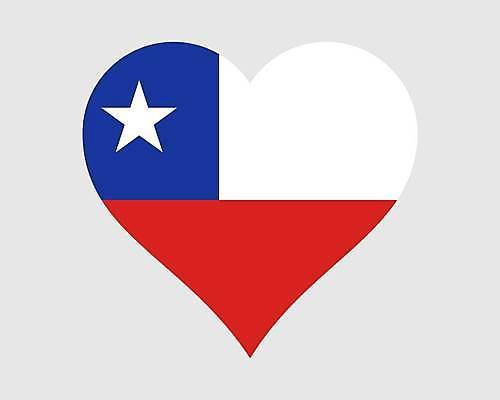 EPS 해외이미지 클립아트 모양 디자인 배너 감정 일러스트 사랑 미술 그래픽 웹 하트 깃발 플랫 자르기 심볼 사인 파일 클립 배지 칠레 이모티콘 고립 공화국 엘리먼트 인기 전국 지리 해외일러스트 나라 인터넷 모션 문화예술 남아메리카 파일형식 벡터 이미지허브