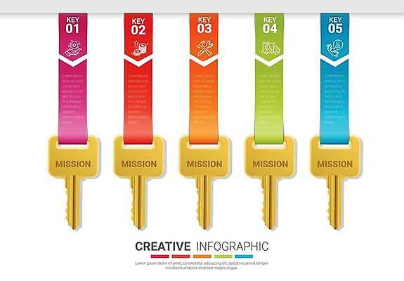 EPS 해외이미지 템플릿 디자인 일러스트 비즈니스 성공 열쇠 그래프 추상 그래픽 자료 웹 인포그래픽 정보 업무 오픈 발표 플랫 보호 계획 레이아웃 잠금 보안 열쇠구멍 해결 마케팅 방법 엘리먼트 해외일러스트 컨셉 무늬 인터넷 안전 작업 파일형식 벡터 이미지허브