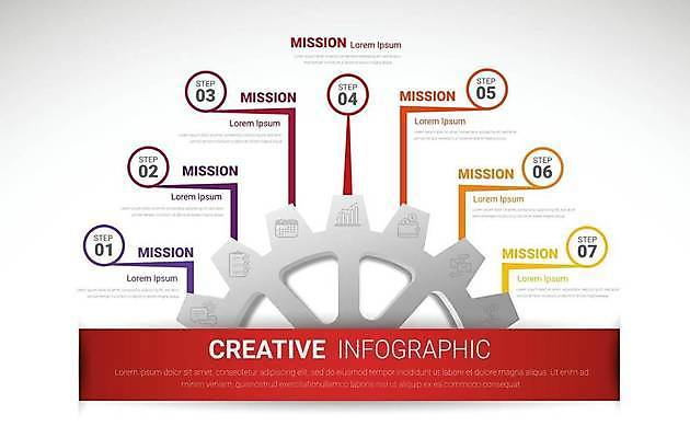 EPS 해외이미지 템플릿 디자인 배너 산업 백그라운드 컨셉 일러스트 비즈니스 성공 그래프 추상 설계 그래픽 웹 기계 인포그래픽 정보 업무 원형 발표 엔지니어 계획 보고서 옵션 톱니바퀴 레이아웃 순환 엔진 정비공 기어 공학 단계 진행 마케팅 방법 엘리먼트 해외일러스트 도형 교육 무늬 인터넷 모션 작업 기술자 파일형식 벡터 이미지허브