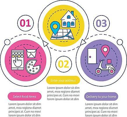 EPS 해외이미지 화살표 점선 지도 일러스트 비즈니스 주택 피자 사람없음 스마트폰 문 인포그래픽 오토바이 원형 프레젠테이션 위치 커서 순서 집모양 해외일러스트 모양 도형 선 패스트푸드 서양음식 건물 핸드폰 스마트기기 바이크 파일형식 벡터 이미지허브