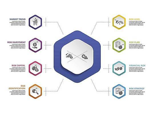 EPS 해외이미지 점선 일러스트 비즈니스 돋보기 그래프 사람없음 인포그래픽 연결 위험 폭탄 장바구니 육각형 계기판 서류판 해외일러스트 도형 선 컨셉 쇼핑 바구니 사무용품 폭발물 파일형식 벡터 이미지허브
