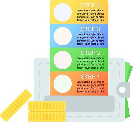 EPS 해외이미지 템플릿 디자인 돈 일러스트 비즈니스 텍스트 그래프 설명 그래픽 세로 금융 컬러풀 숫자 자료 공백 블록 인포그래픽 흐름 정보 발표 4 지갑 계획 연결 보고서 옵션 레이아웃 심플 단계 진행 방법 엘리먼트 예산 타임라인 카피스페이스 해외일러스트 문자 컬러 컨셉 모션 경제 재산 파일형식 벡터 이미지허브