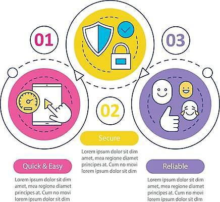 EPS 해외이미지 손 감정 화살표 점선 일러스트 비즈니스 자물쇠 표정 사람없음 신체부위 스마트폰 인포그래픽 원형 보호 프레젠테이션 얼굴모양 커서 방패 순서 해외일러스트 모양 도형 얼굴 선 컨셉 사람 핸드폰 스마트기기 파일형식 벡터 이미지허브