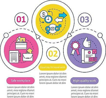 EPS 해외이미지 손 화살표 점선 가방 일러스트 비즈니스 사람모양 사람없음 신체부위 인포그래픽 업무 원형 프레젠테이션 파일 순서 성별기호 해외일러스트 모양 도형 기호 잡화 선 사람 작업 성별 파일형식 벡터 이미지허브