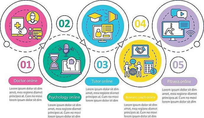 EPS 해외이미지 화살표 점선 말풍선 일러스트 비즈니스 학사모 사람모양 사람없음 노트북 스마트폰 모니터 인포그래픽 계산기 원형 프레젠테이션 모래시계 얼굴모양 마이크 커서 순서 해외일러스트 모양 도형 모자_잡화 얼굴 선 모래 시계 음향기기 졸업 문구용품 전자제품 핸드폰 스마트기기 컴퓨터 장비 파일형식 벡터 이미지허브