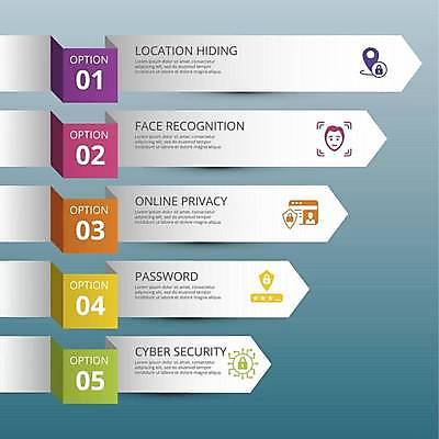 EPS 해외이미지 화살표 일러스트 비즈니스 자물쇠 사람없음 인포그래픽 암호 얼굴모양 입체 잠금 보안 위치 단계 무지개색 순서 얼굴인식 해외일러스트 모양 얼굴 안전 컬러풀 생체인식기술 파일형식 벡터 이미지허브