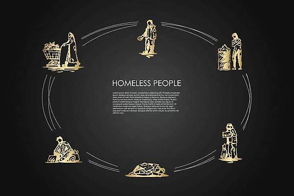 EPS 해외이미지 라이프스타일 디자인 옷 음식 컨셉 일러스트 거리 사람 야외 그래픽 장식 세트 슬픔 그룹 좌절 개 쓰레기 연결 가난 스케치 실업자 기아 배고픔 심볼 오브젝트 사인 손그림 문제 기부 고립 소셜 우울증 위기 헬프 혼자 자선단체 해외일러스트 감정 포유류 미술 생활 도움 질병 사회이슈 자선 파일형식 벡터 이미지허브