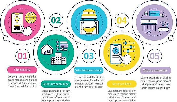 EPS 해외이미지 화살표 점선 일러스트 비즈니스 사람없음 스마트폰 인포그래픽 침대 원형 에어컨 프레젠테이션 와이파이 커서 순서 집모양 해외일러스트 모양 도형 선 가구 핸드폰 스마트기기 가전제품 무선인터넷 파일형식 벡터 이미지허브