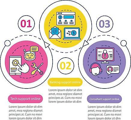 EPS 해외이미지 화살표 점선 말풍선 일러스트 비즈니스 사람없음 노트북 스마트폰 모니터 인포그래픽 원형 이메일 프레젠테이션 로봇 상담 커서 순서 인터넷창 해외일러스트 도형 선 인터넷 전자제품 핸드폰 스마트기기 컴퓨터 파일형식 벡터 이미지허브