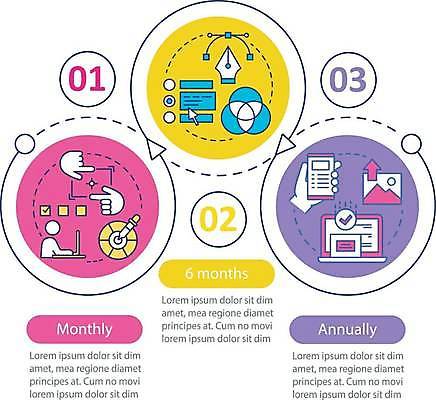 EPS 해외이미지 손 화살표 점선 일러스트 비즈니스 사람모양 사람없음 신체부위 노트북 스마트폰 인포그래픽 원형 스포이트 프레젠테이션 커서 순서 벤다이어그램 해외일러스트 모양 도형 선 그래프 사람 전자제품 핸드폰 스마트기기 피펫 파일형식 벡터 이미지허브