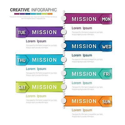 EPS 해외이미지 템플릿 디자인 교육 일러스트 비즈니스 추상 설계 문구용품 이벤트 그래픽 사무실 다이어리 쪽지 달력 업무 일주일 시간표 계획 그림 페이지 7 경영 금요일 월요일 조언 타임라인 목차 해외일러스트 컨셉 무늬 숫자 사무용품 작업 오브젝트 요일 파일형식 벡터 이미지허브