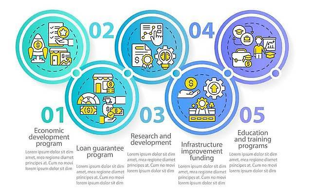 EPS 해외이미지 손 화살표 지폐 가방 일러스트 비즈니스 사람없음 신체부위 파란색 상점 인포그래픽 로켓 원형 프레젠테이션 톱니바퀴 파일 커서 순서 해외일러스트 도형 잡화 컬러 돈 사람 파일형식 벡터 이미지허브