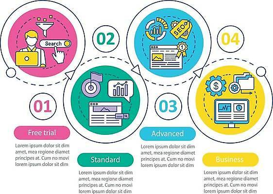 EPS 해외이미지 화살표 말풍선 일러스트 비즈니스 그래프 사람모양 사람없음 모니터 인포그래픽 원형 프레젠테이션 톱니바퀴 폴더 커서 SEO 순서 인터넷창 해외일러스트 모양 도형 인터넷 정보기술 컴퓨터 파일 파일형식 벡터 이미지허브