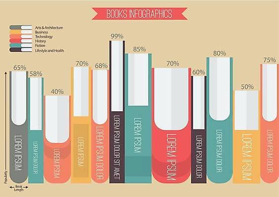 EPS 해외이미지 일러스트 비즈니스 그래프 타이포그라피 사람없음 책 인포그래픽 퍼센트 스마트 해외일러스트 문자 컨셉 특수기호 파일형식 벡터 이미지허브