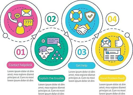EPS 해외이미지 손 화살표 말풍선 일러스트 비즈니스 악수 사람모양 사람없음 신체부위 인포그래픽 원형 메시지 보호 프레젠테이션 얼굴모양 커서 통화 튜브 인터넷창 해외일러스트 모양 도형 얼굴 컨셉 인터넷 모션 사람 손짓 파일형식 벡터 이미지허브