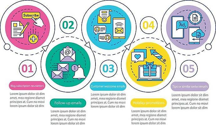 EPS 해외이미지 화살표 말풍선 일러스트 비즈니스 폭죽 사람없음 선물상자 노트북 스마트폰 연필 인포그래픽 원형 메시지 이메일 프레젠테이션 파일 커서 순서 해외일러스트 도형 학용품 선물 전자제품 핸드폰 스마트기기 상자 필기구 파일형식 벡터 이미지허브